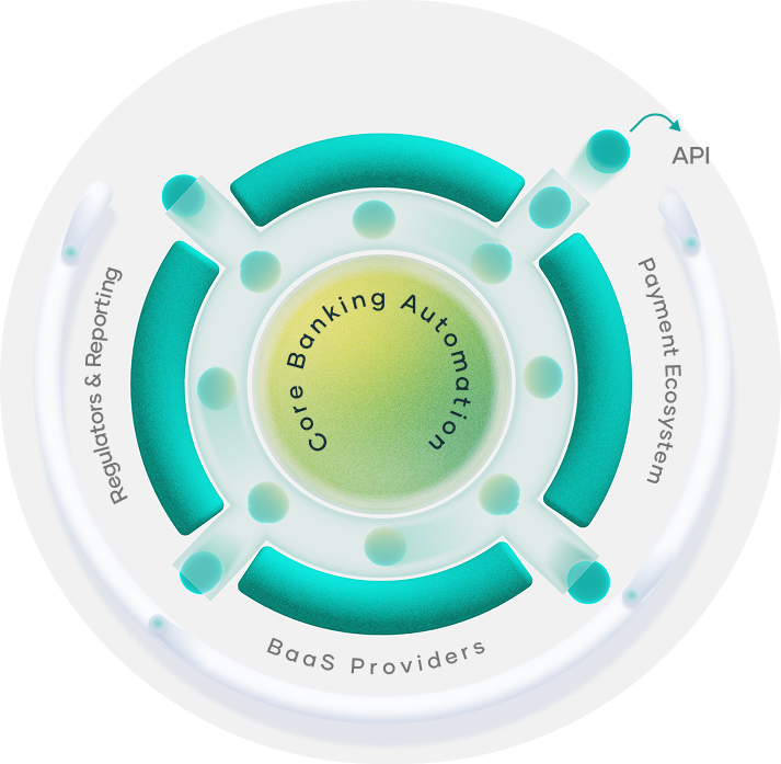 Spin Foreground